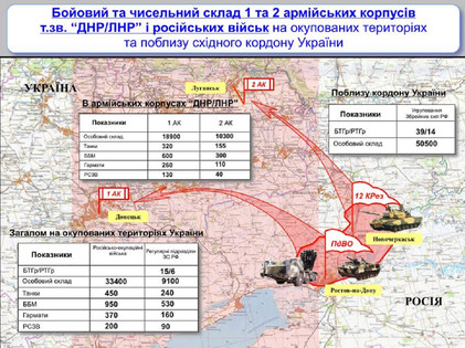 В резултат на стрелба на тренировъчна площадка в района на Белгород загинаха 11 "доброволци".