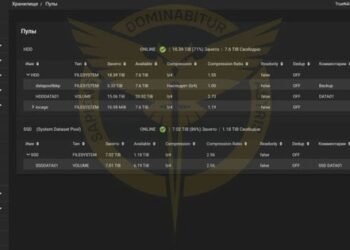 Кіберфацівці ГУР атакували ІТ-інфраструктуру компанії, що працює на оборонну промисловість Росії