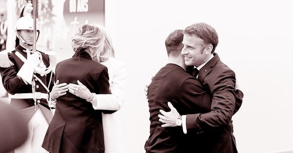 Війна і Європа