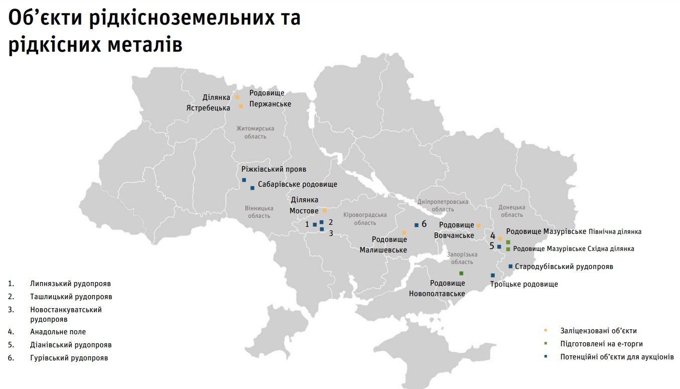 Редкоземни и редкоземни обекти (щракнете за уголемяване)