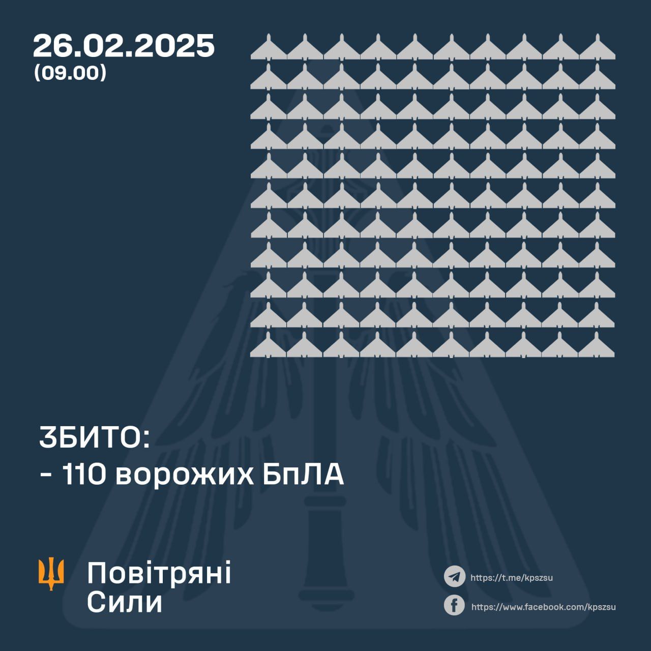 Работа на противовъздушната отбрана през нощта на 26 февруари
