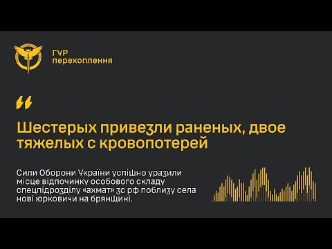 Видеоклипове в YouTube