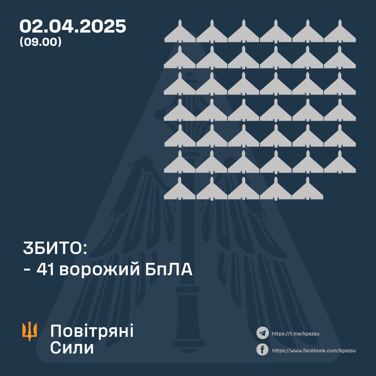 Резултатът от работата на противовъздушната отбрана през нощта на 2 април