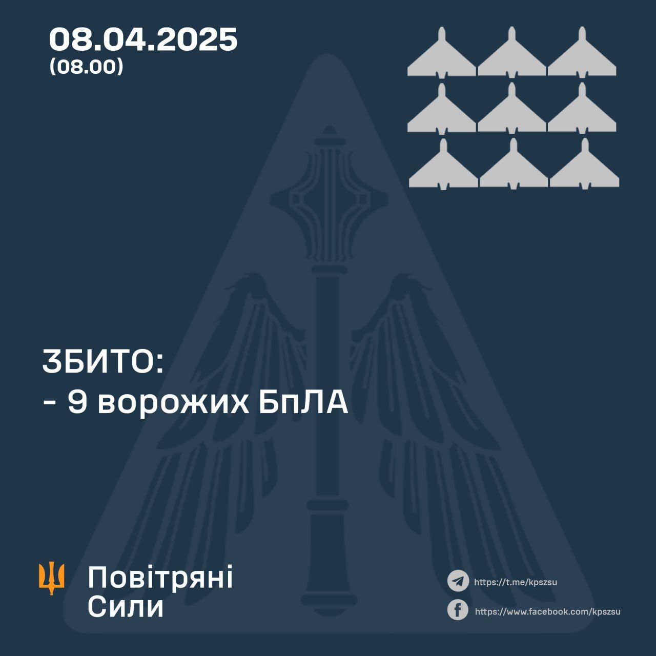 Резултатите от работата на противовъздушната отбрана през нощта на 8 април