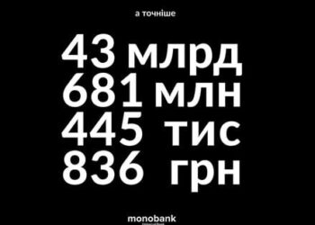 Від початку повномасштабної війни українці задонатили на «банки» 1 млрд євро. Цифра дня