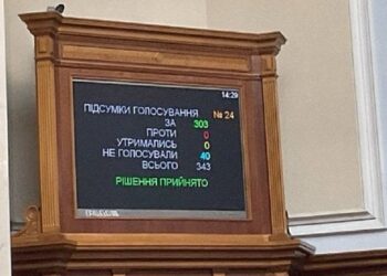 Місцевим радам офіційно дозволили фінансувати військові підрозділи
