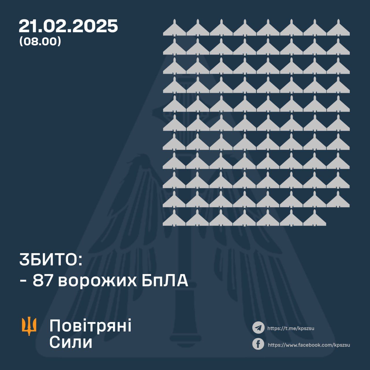 Práce protivzdušné obrany 21. února