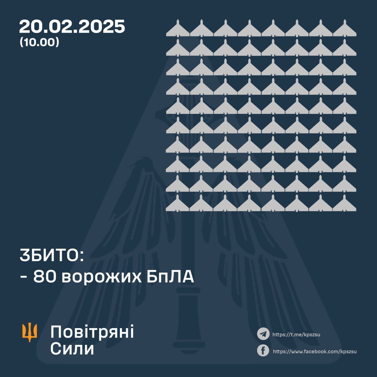 Práce protivzdušné obrany 20. února