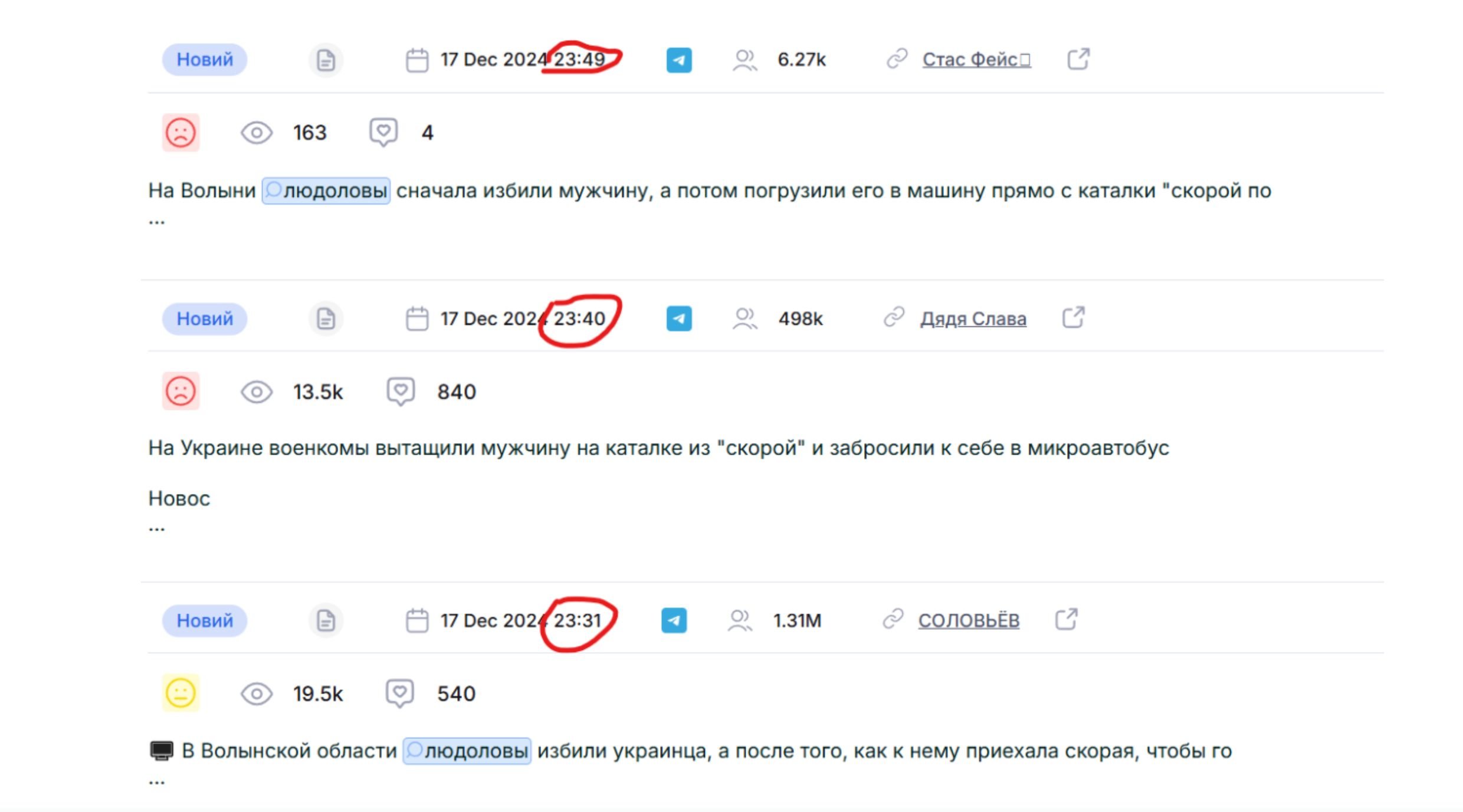 1737724803 213 Prorosiyski telehram kanaly namahaiutsia zirvaty mobilizatsiiu v Ukraini