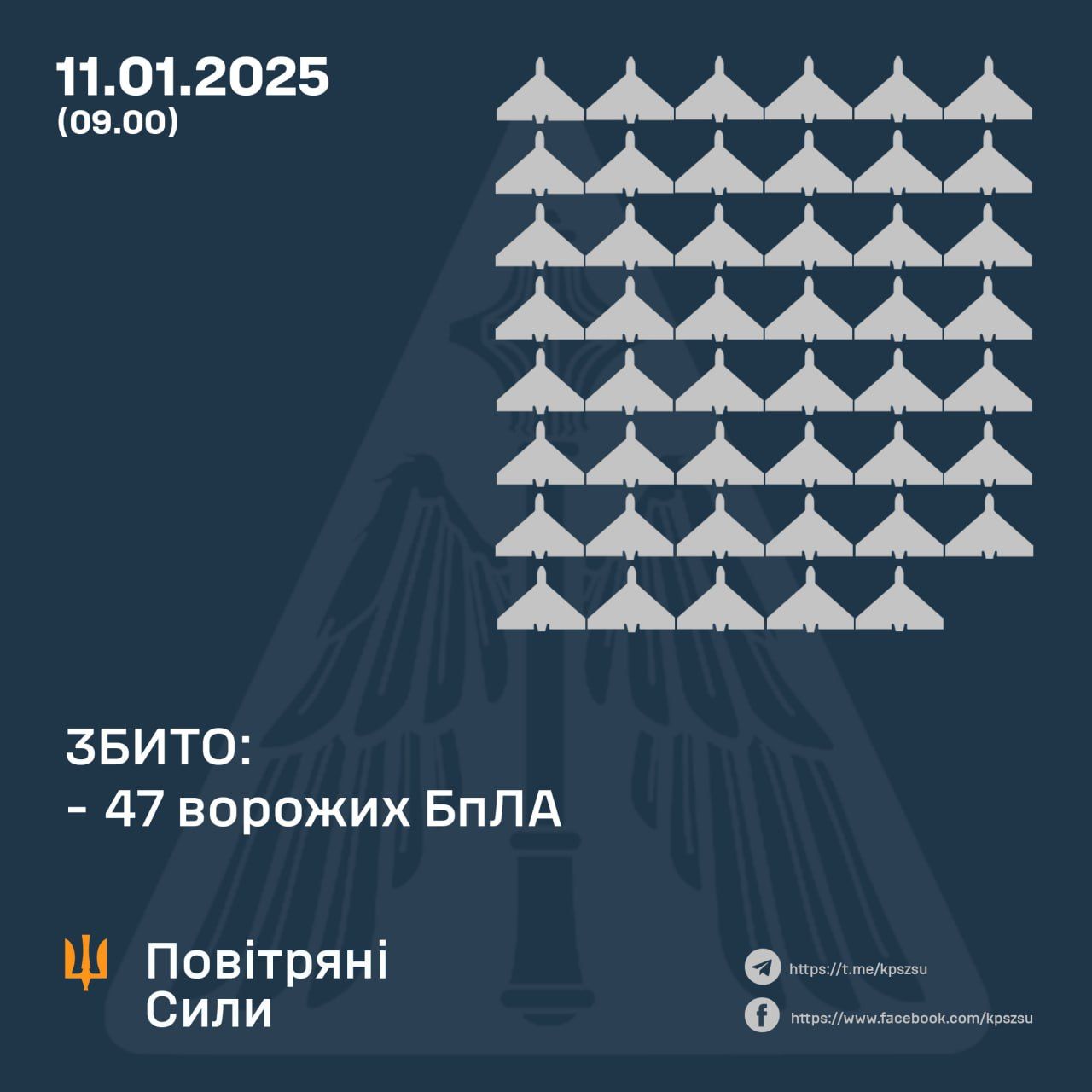 Radovi protuzračne obrane 11. siječnja