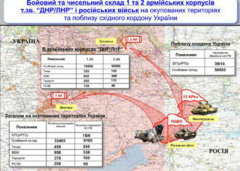 Белгород облысындағы оқу-жаттығу полигонында ату нәтижесінде 11 «еріктілер» қаза тапты