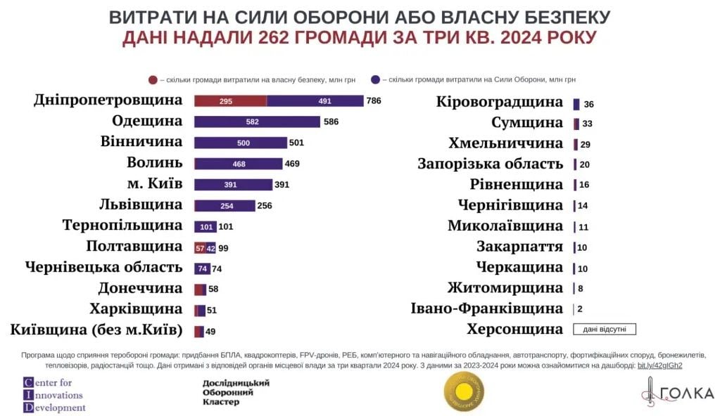 Үлкейту үшін суретті басыңыз