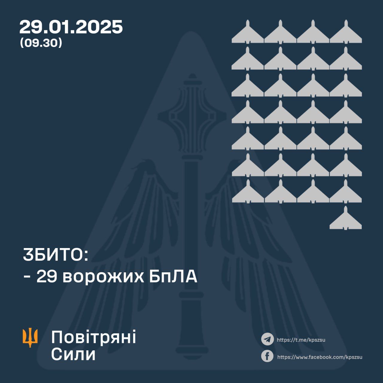 29 қаңтарға әуе шабуылына қорғаныс жөніндегі жұмыстар