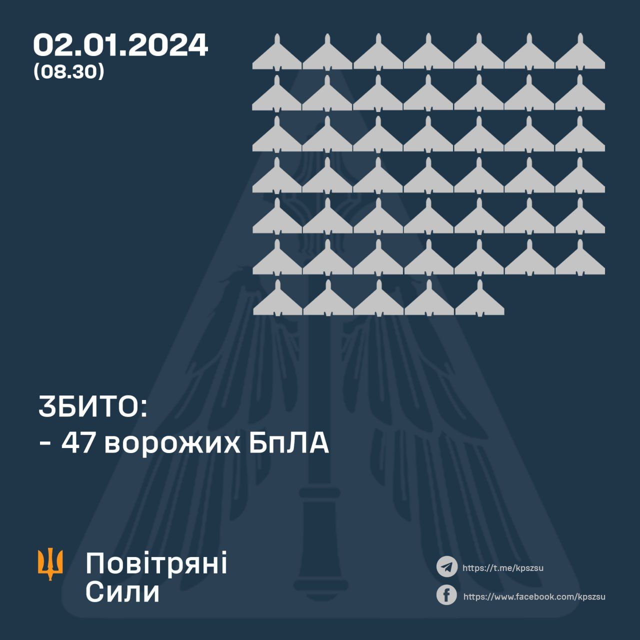 2 қаңтарға әуе шабуылына қорғаныс жұмыстарын жүргізу