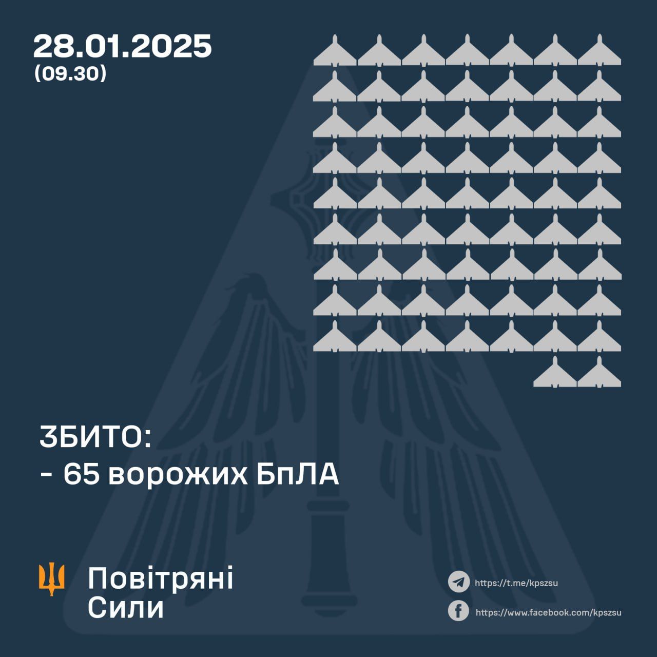 28 қаңтарға әуе шабуылына қорғаныс жөніндегі жұмыстар