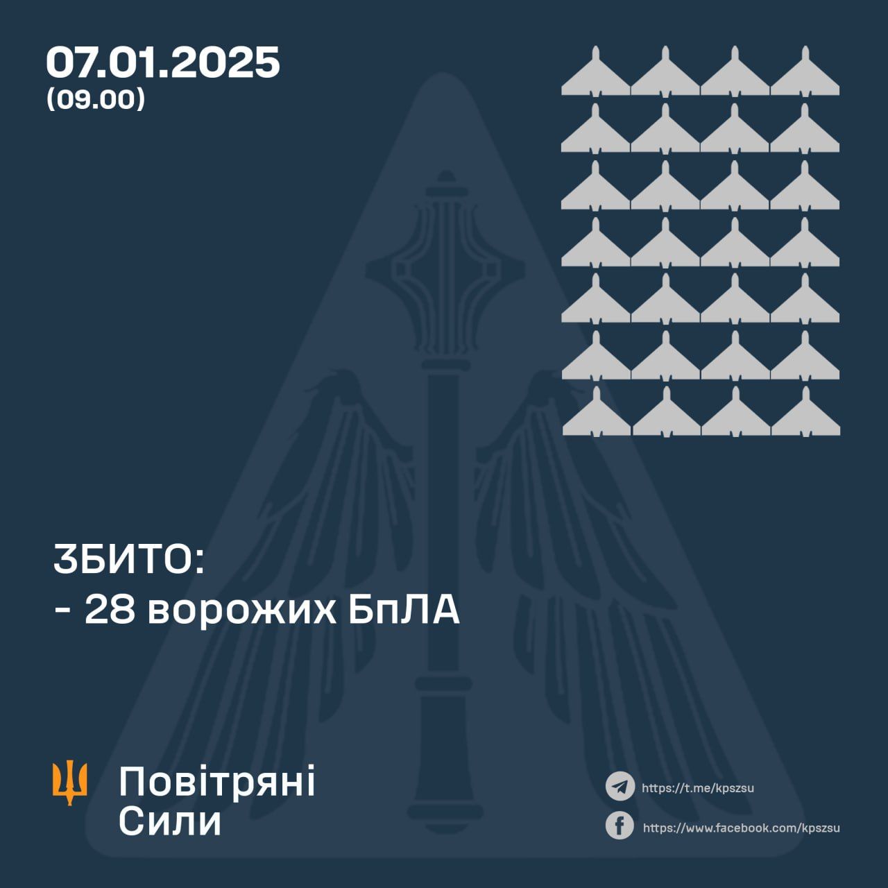 Әуе шабуылына қорғаныс жөніндегі жұмыстар 7 қаңтарда