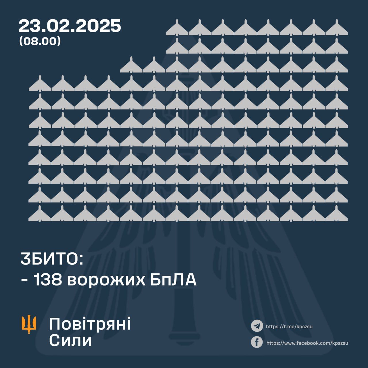 23 ақпанға түнгі әуе шабуылына қорғаныс жұмыстарының нәтижесі