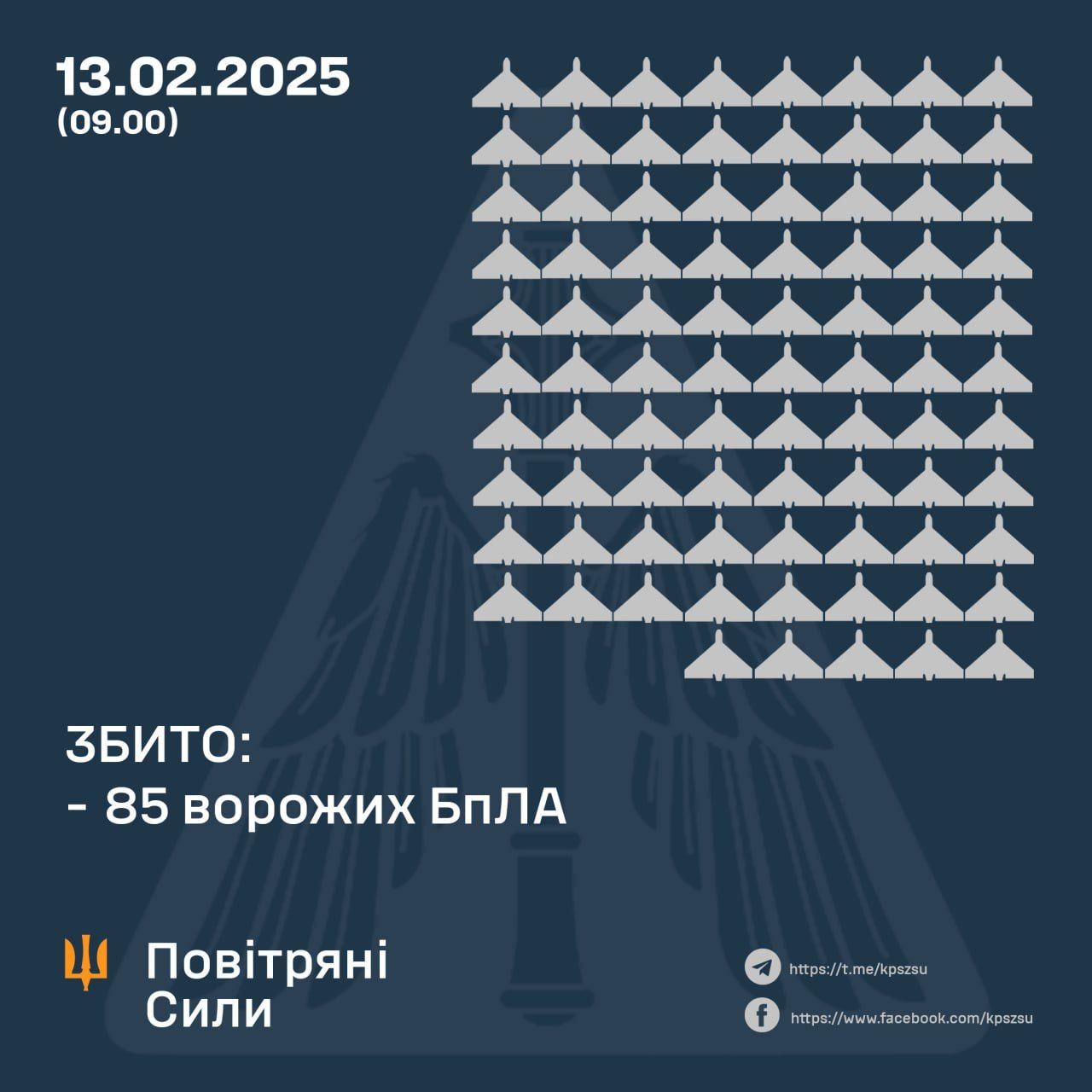 13 ақпанға түнгі әуе шабуылына қорғаныс жұмыстарының нәтижесі
