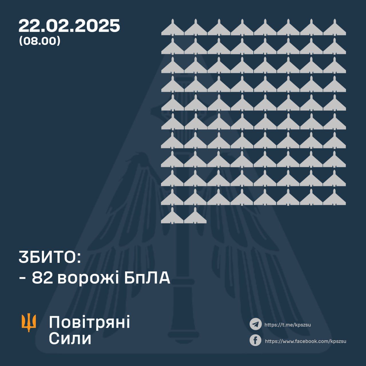 22 ақпанға түнгі әуе шабуылына қорғаныс жұмыстарының нәтижесі