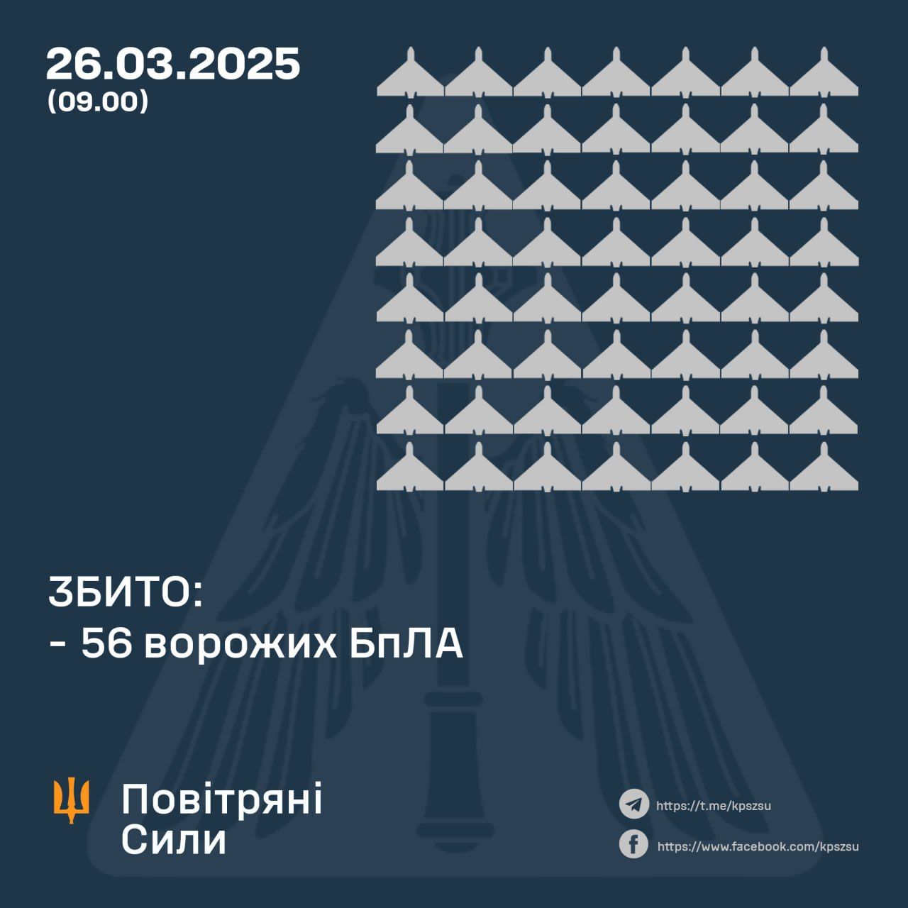 Розықұйрылыс наймасовишу атаку на Крывый Рих