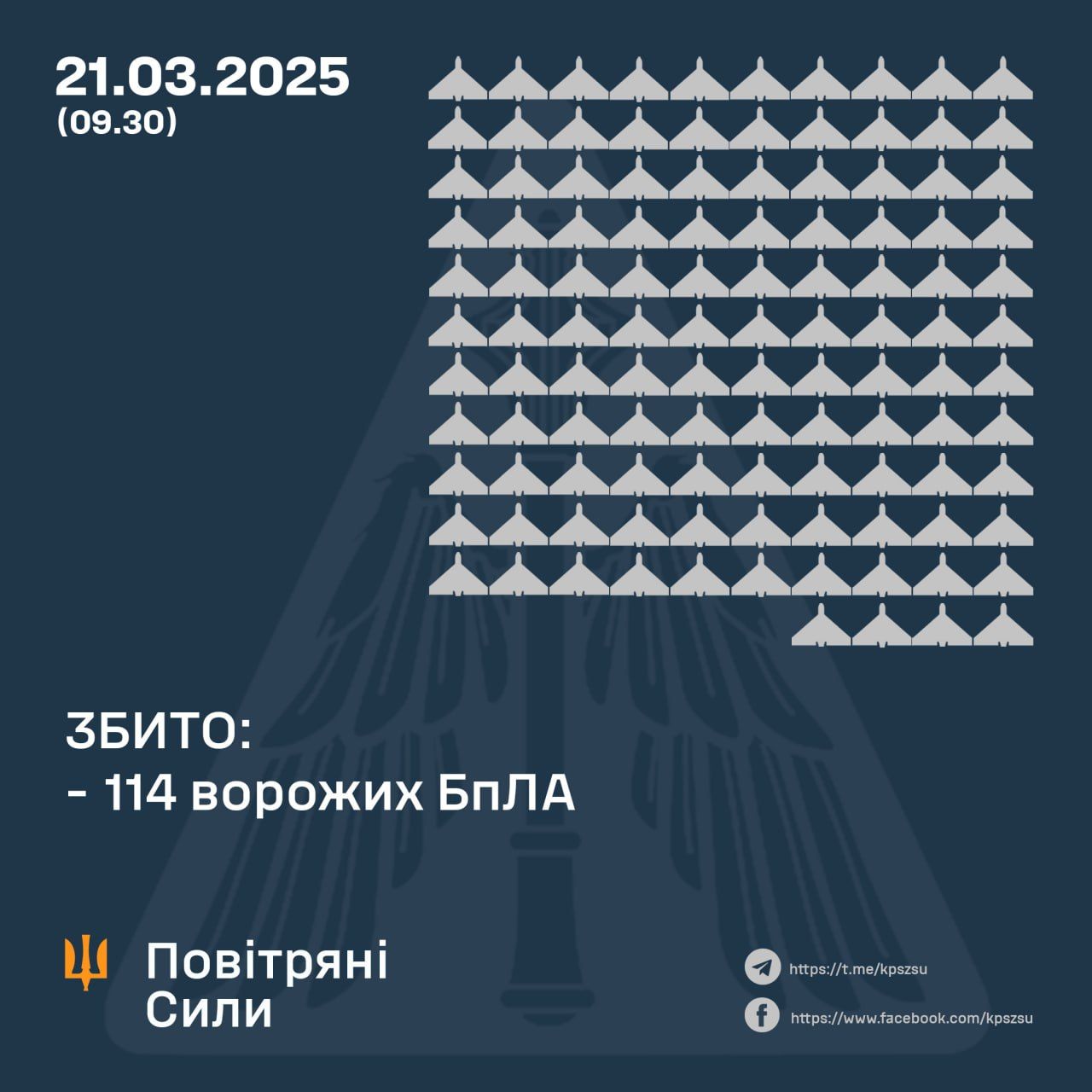 21 наурызға түнгі әуе шабуылына қорғаныс жұмыстарын жүргізу