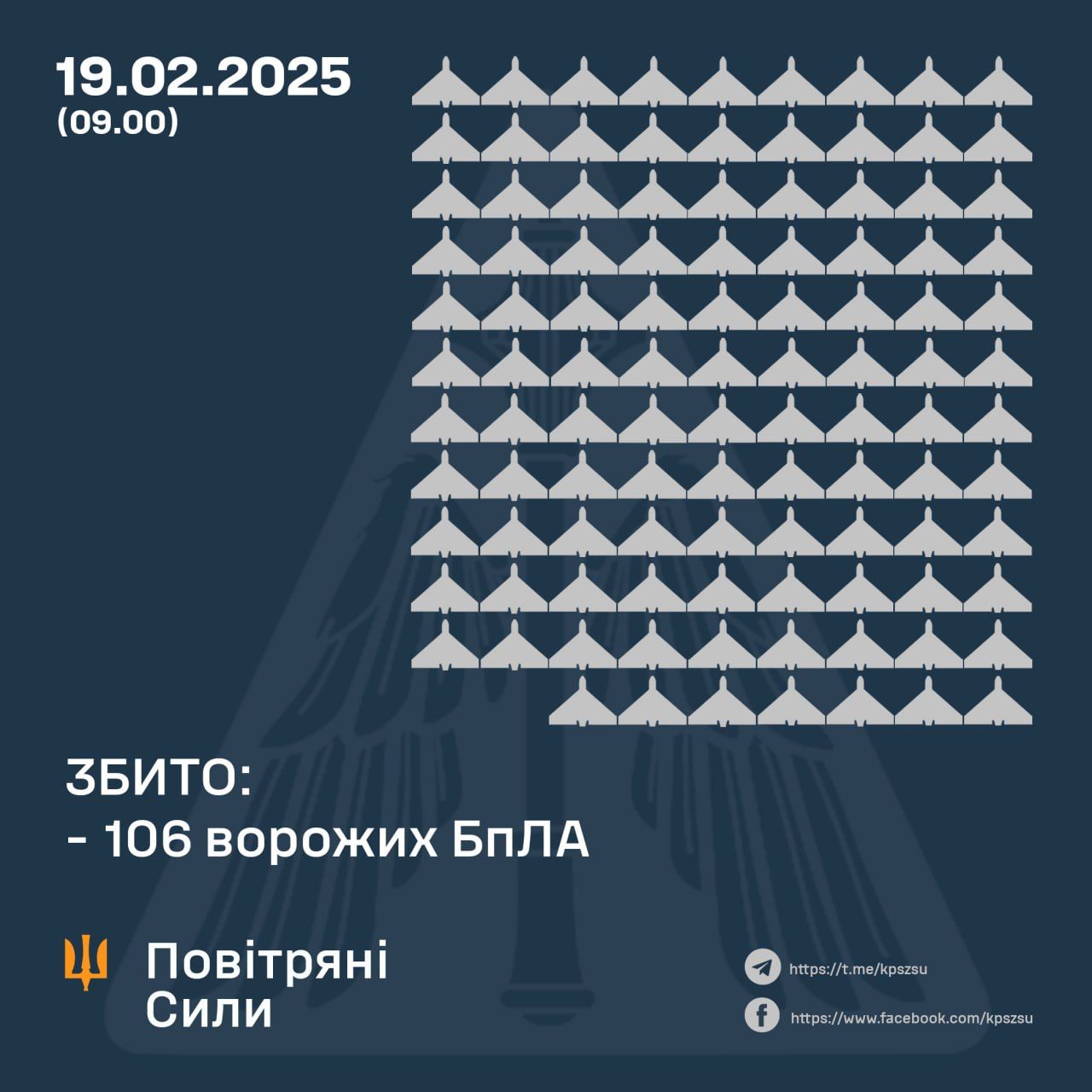 19 ақпанға түнгі әуе шабуылына қорғаныс жұмыстарының нәтижесі