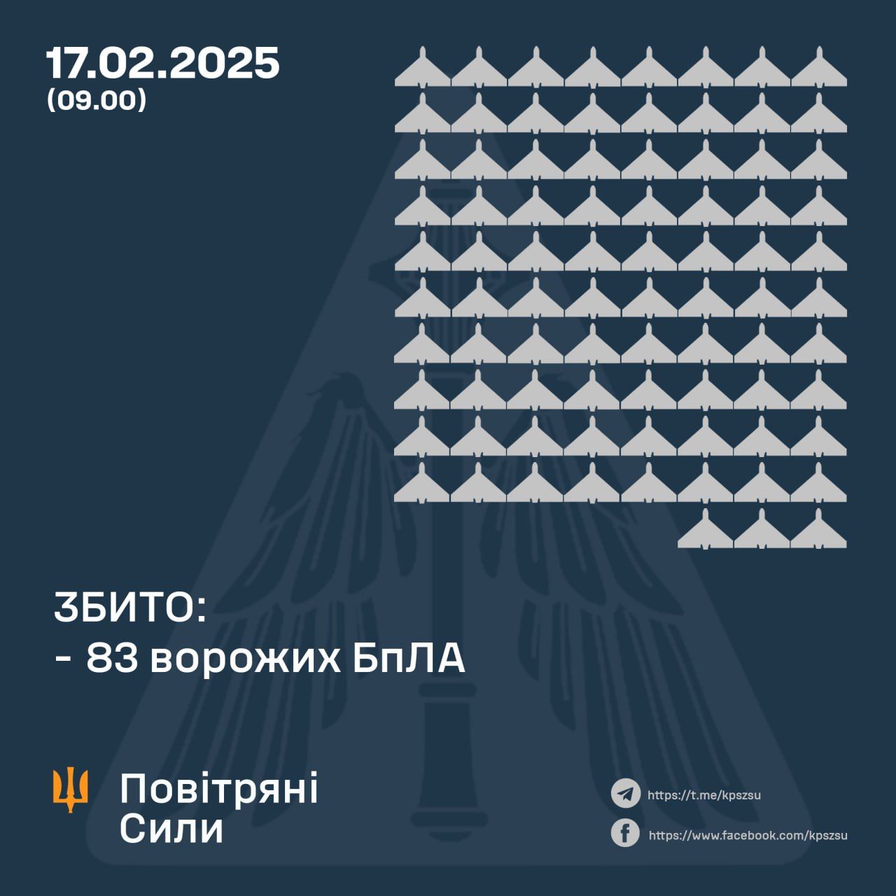 17 ақпанға түнгі ӘҚҚ жұмысының нәтижесі