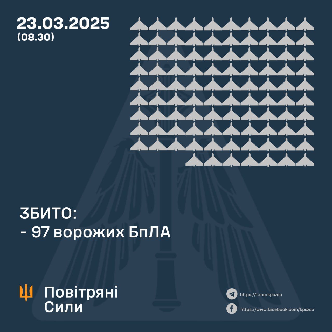 23 наурызға түнгі әуе шабуылына қорғаныс жұмыстарын жүргізу