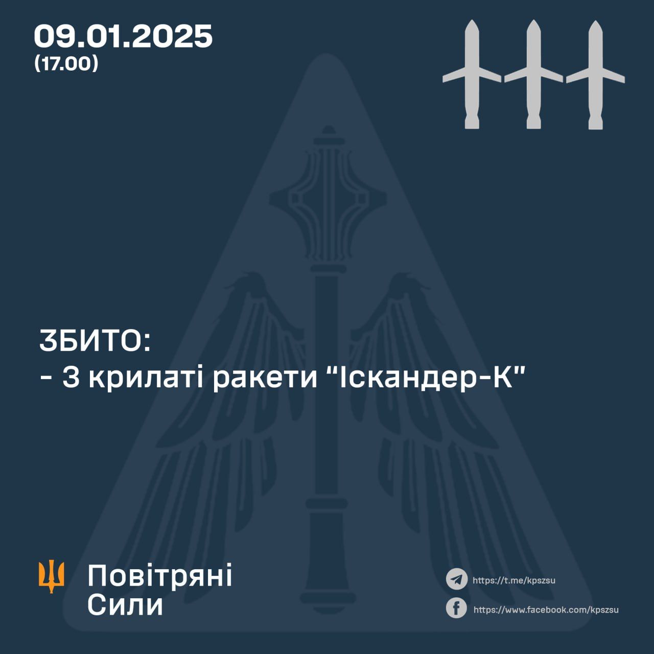 Uden Povitriani syly zbyly try rakety nad Kryvym Rohom