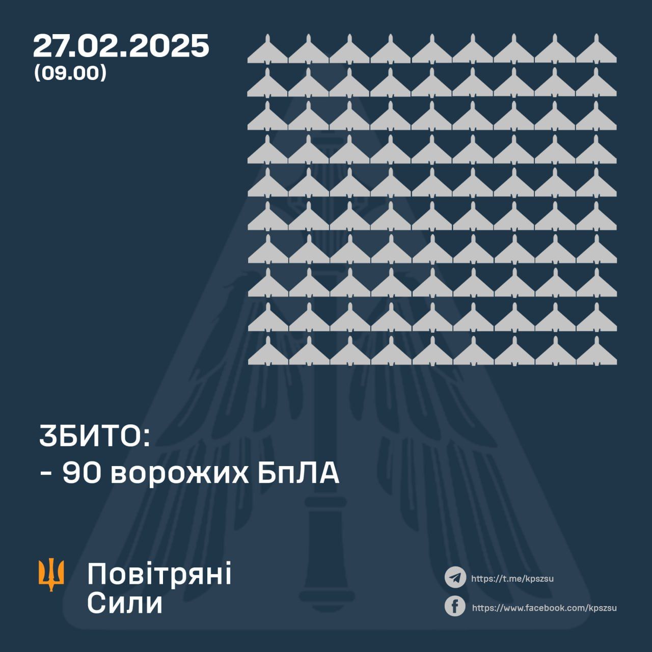 Radovi protivvazdušne odbrane 27. februara