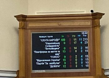 Верховна Рада забрала військовий ПДФО з місцевих бюджетів