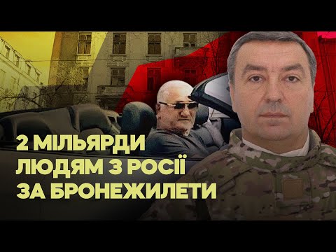 Videoposnetki v YouTubu