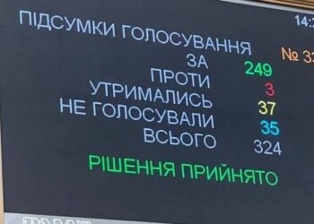 Верховна Рада проголосувала за створення електронного реєстру військовозобов'язаних