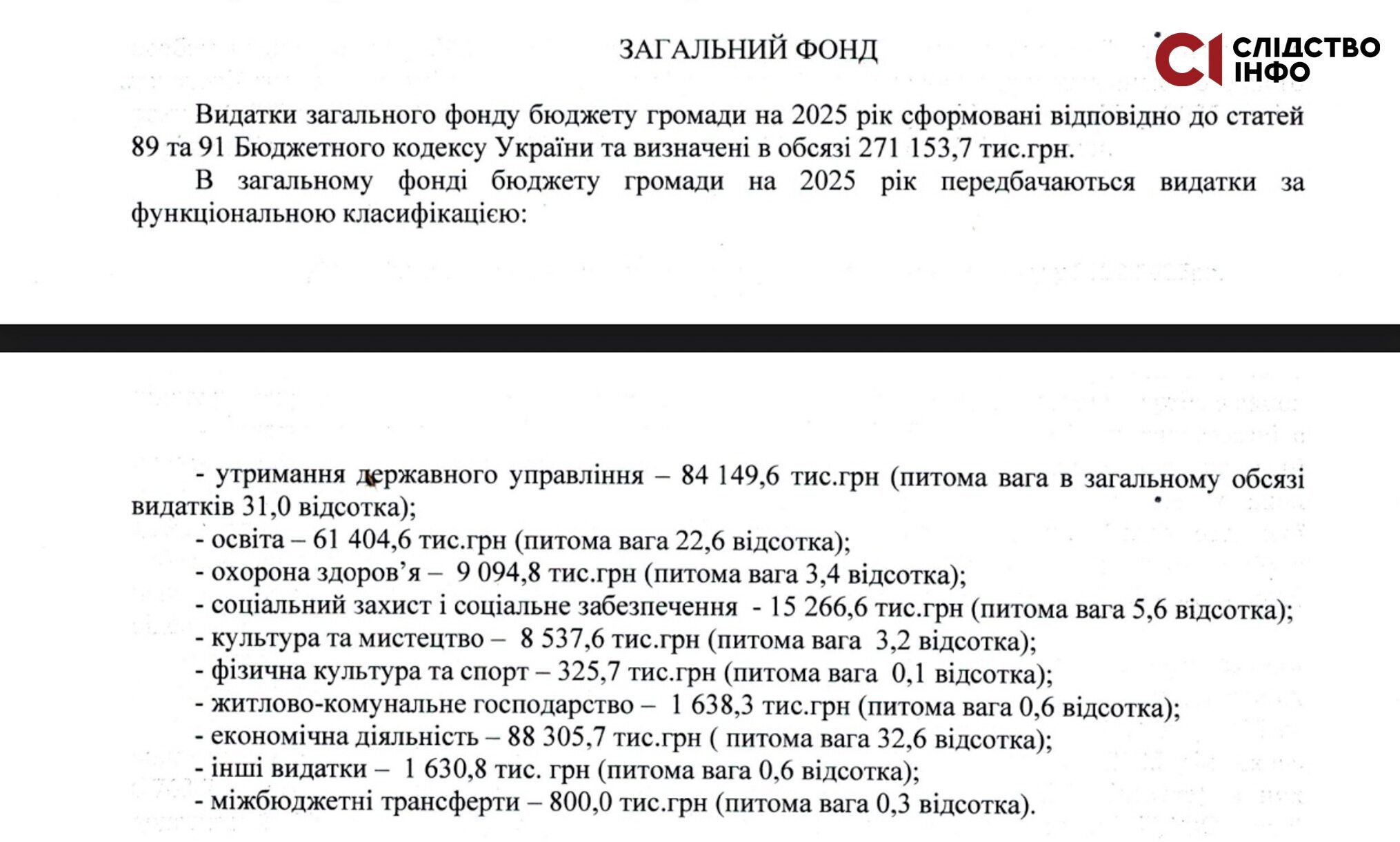 Rozpočet Toretsk TC na rok 2025