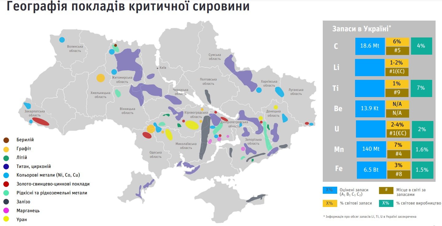 1738749602 320 Ridkozemelni metaly Ukrainy iakykh prahne Tramp shcho tse take karta